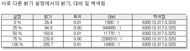 Cap 2025-11-06 07-37-48-269.png