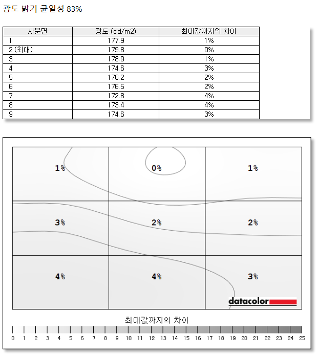 Cap 2025-11-06 07-38-50-128.png