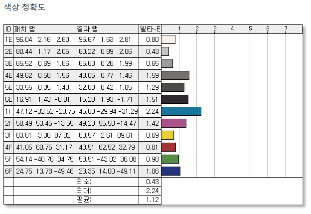 Cap 2025-11-06 07-39-11-226.png