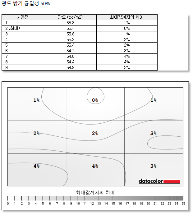 Cap 2025-11-06 07-39-03-035.png