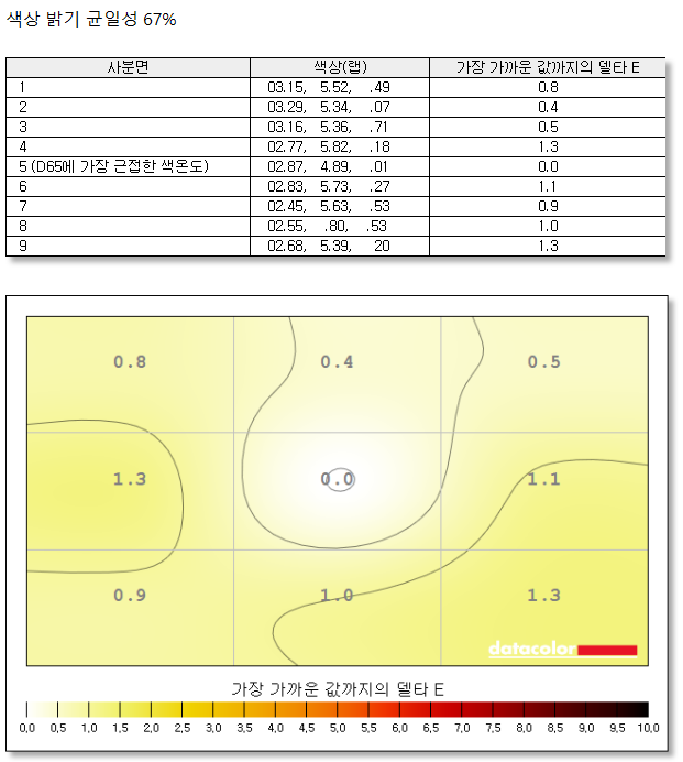 Cap 2025-11-06 07-38-24-346.png