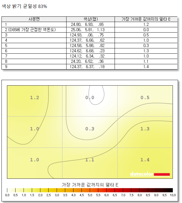 Cap 2025-11-06 07-38-10-063.png