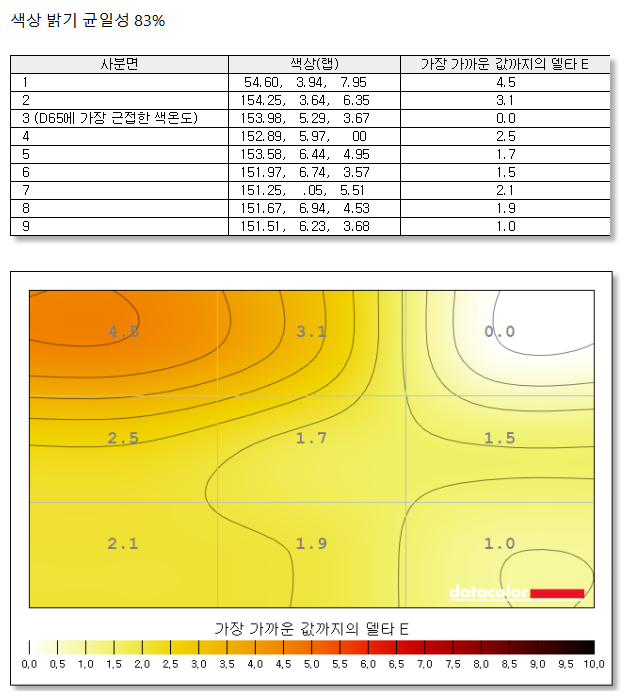 Cap 2026-01-14 07-02-17-217.png