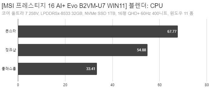 Cap 2026-01-15 08-03-37-426.png