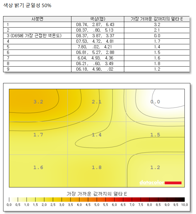 Cap 2026-01-14 07-02-32-625.png