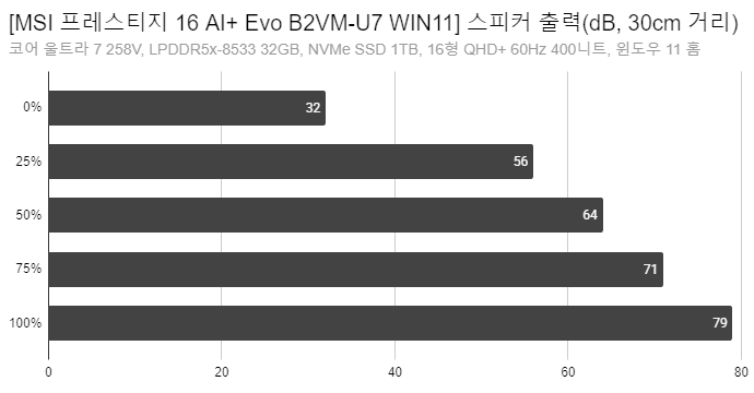 Cap 2026-01-15 08-01-00-996.png