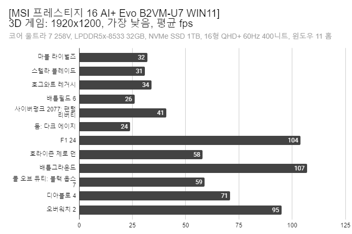 Cap 2026-01-15 07-54-36-684.png