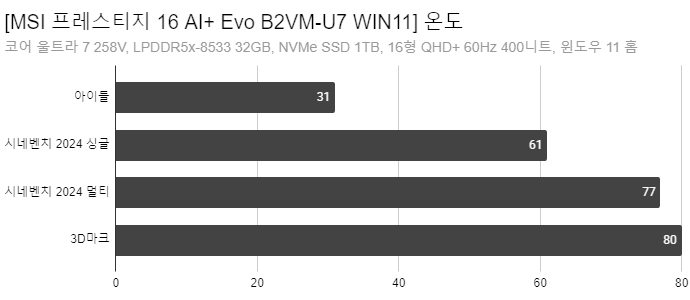 Cap 2026-01-15 08-02-05-227.png