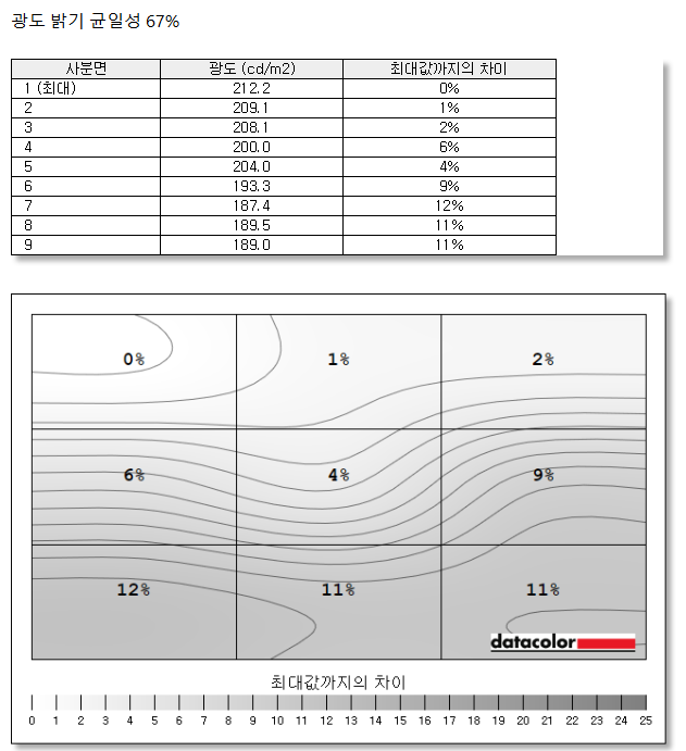 Cap 2026-01-14 07-02-56-490.png