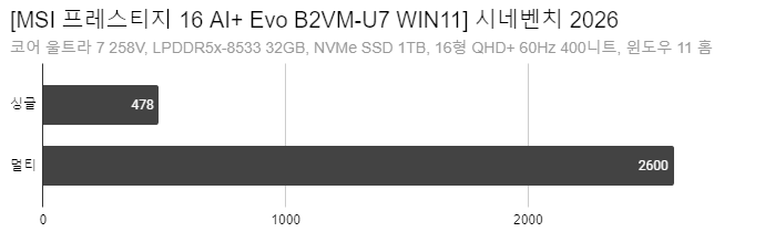 Cap 2026-01-15 08-05-58-625.png