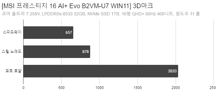 Cap 2026-01-15 08-05-15-593.png