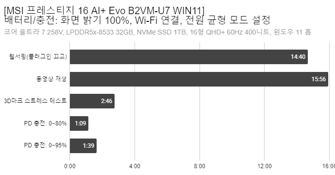 Cap 2026-01-15 08-00-19-645.png