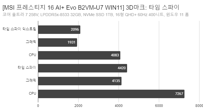 Cap 2026-01-15 07-57-32-030.png