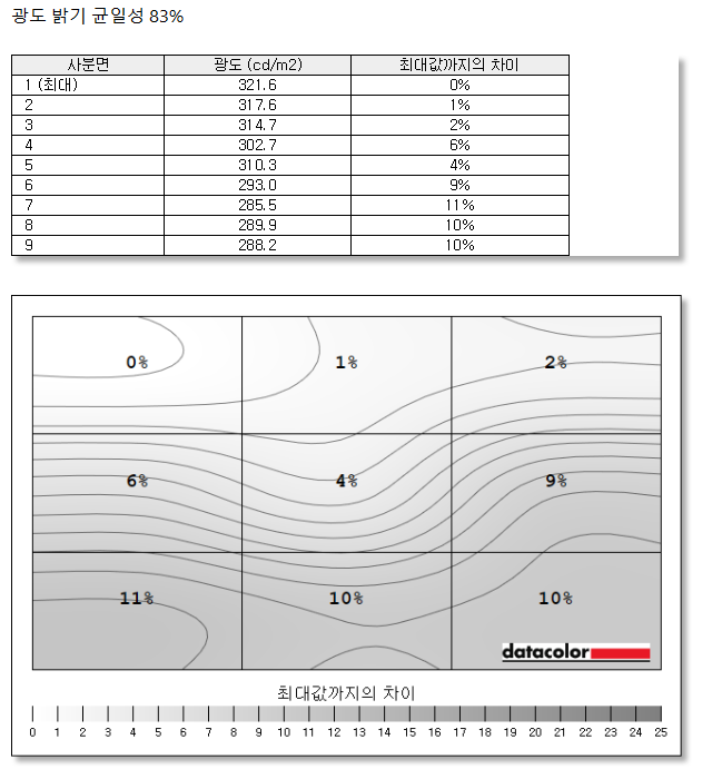 Cap 2026-01-14 07-02-49-083.png