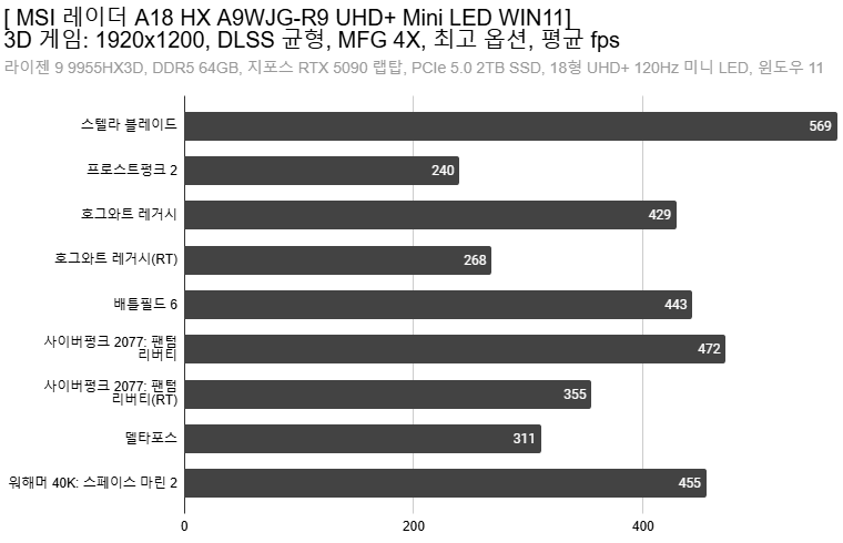 Cap 2025-11-27 00-45-55-983.png