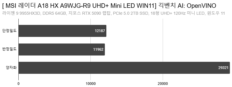 Cap 2025-11-27 00-54-50-257.png