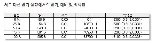 Cap 2025-11-18 07-48-55-249.png