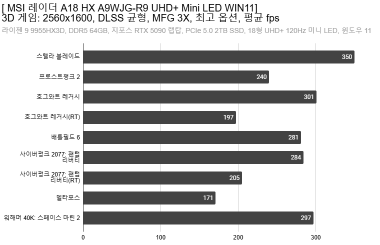 Cap 2025-11-27 00-46-15-200.png