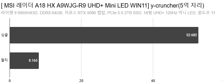 Cap 2025-11-27 00-59-03-754.png