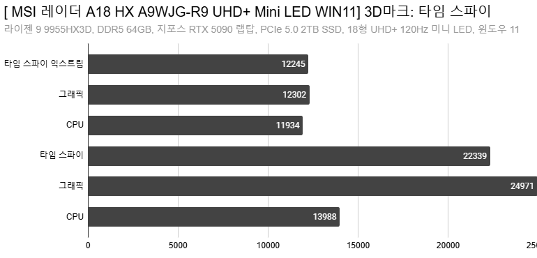 Cap 2025-11-27 00-48-21-930.png