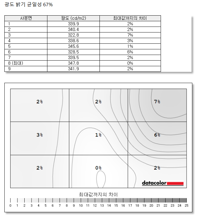 Cap 2025-11-18 07-56-49-723.png