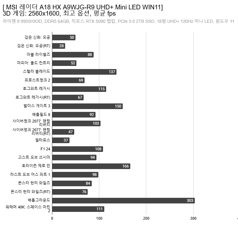 Cap 2025-11-27 00-40-10-800.png