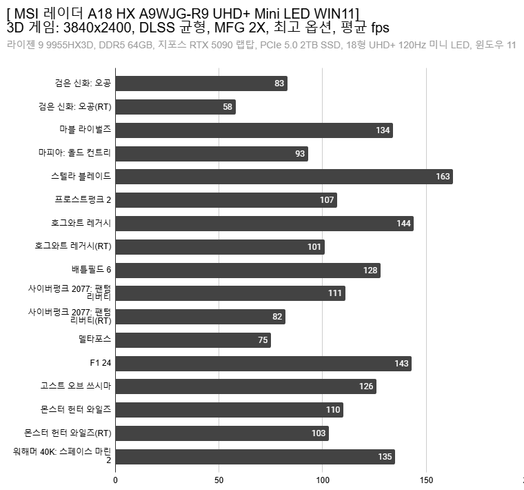 Cap 2025-11-27 00-41-56-213.png