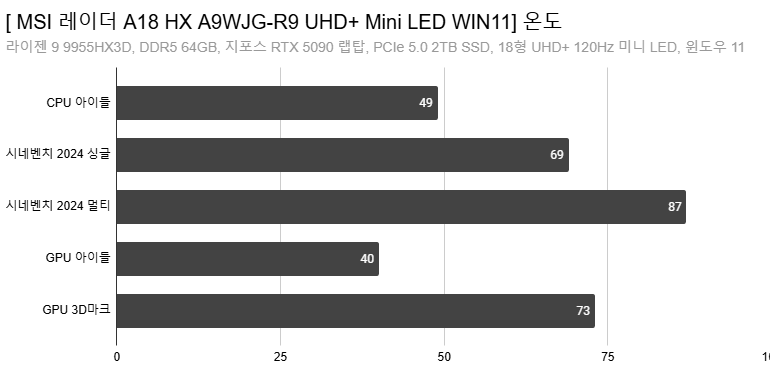 Cap 2025-11-27 00-51-24-510.png