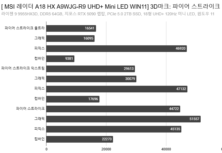 Cap 2025-11-27 00-47-30-661.png