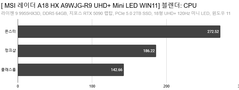 Cap 2025-11-27 00-57-05-741.png