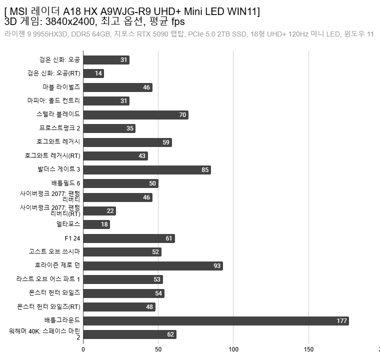 Cap 2025-11-27 00-40-20-320.png