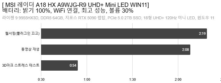 Cap 2025-11-27 00-54-05-820.png