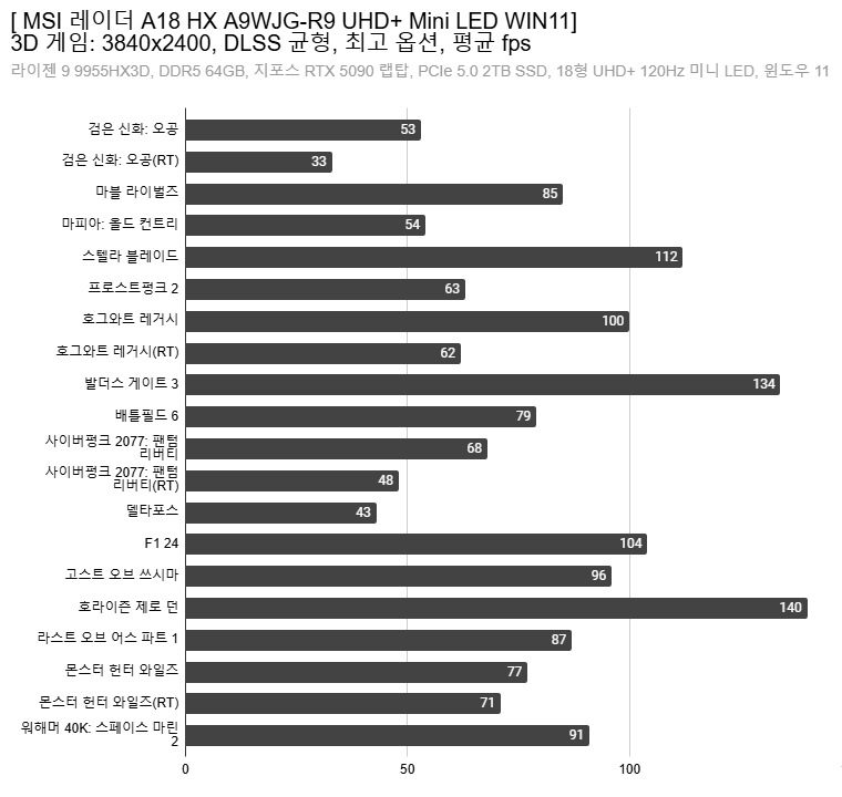 Cap 2025-11-27 00-41-10-210.png