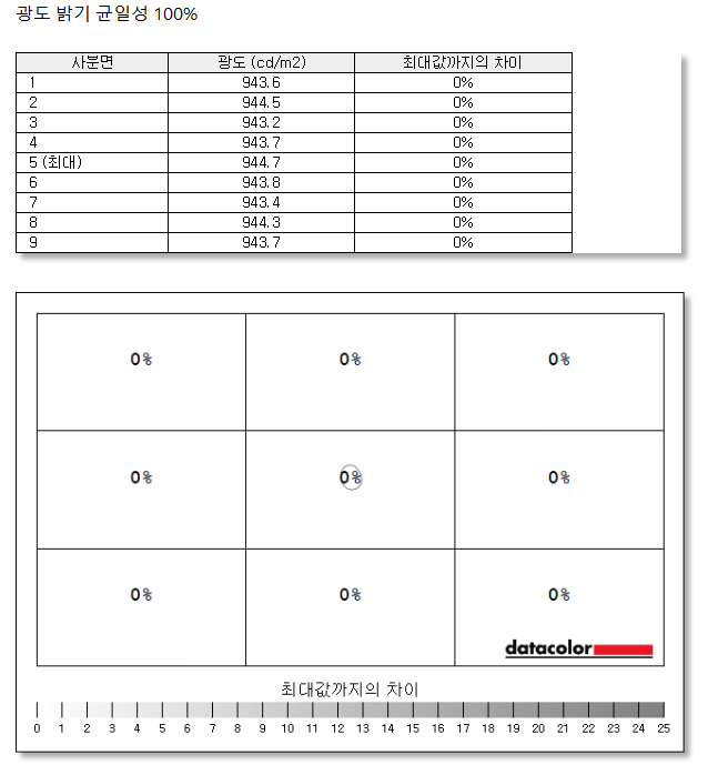 Cap 2025-11-18 07-56-33-627.png