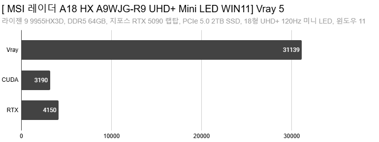 Cap 2025-11-27 00-56-43-499.png