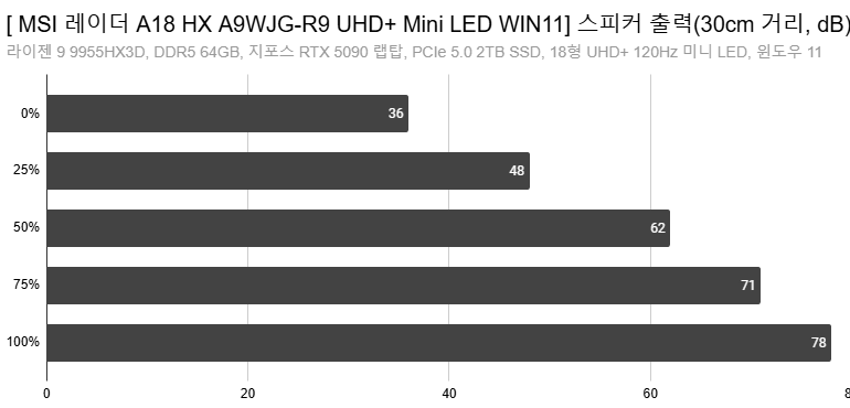 Cap 2025-11-27 00-51-49-070.png