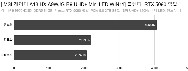 Cap 2025-11-27 00-57-28-089.png