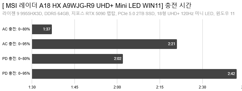 Cap 2025-11-27 00-53-01-610.png