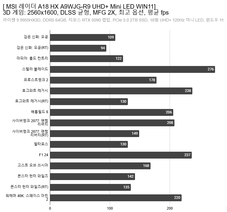 Cap 2025-11-27 00-42-52-110.png