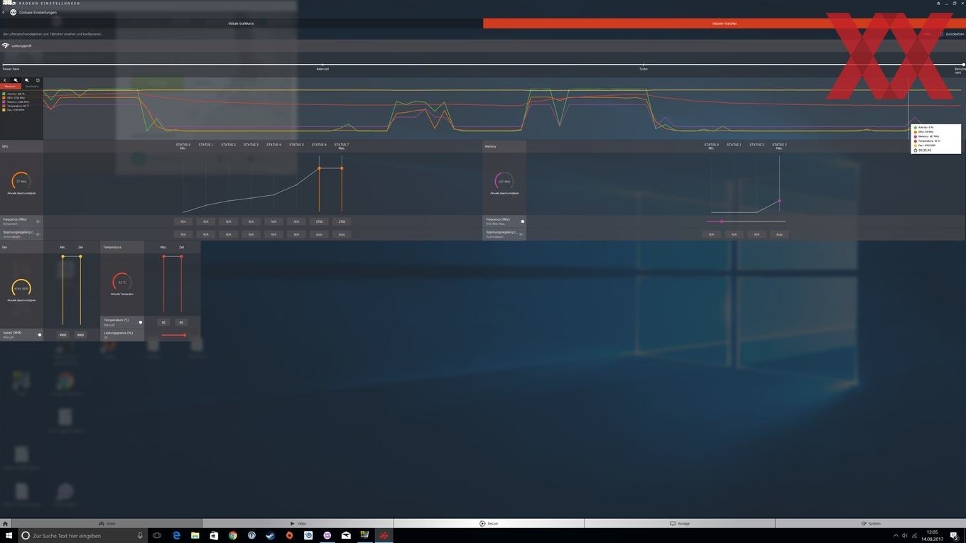 라데온 베가의 저전압 오버클럭 테스트 - 컴퓨터 / 하드웨어 - 기글하드웨어