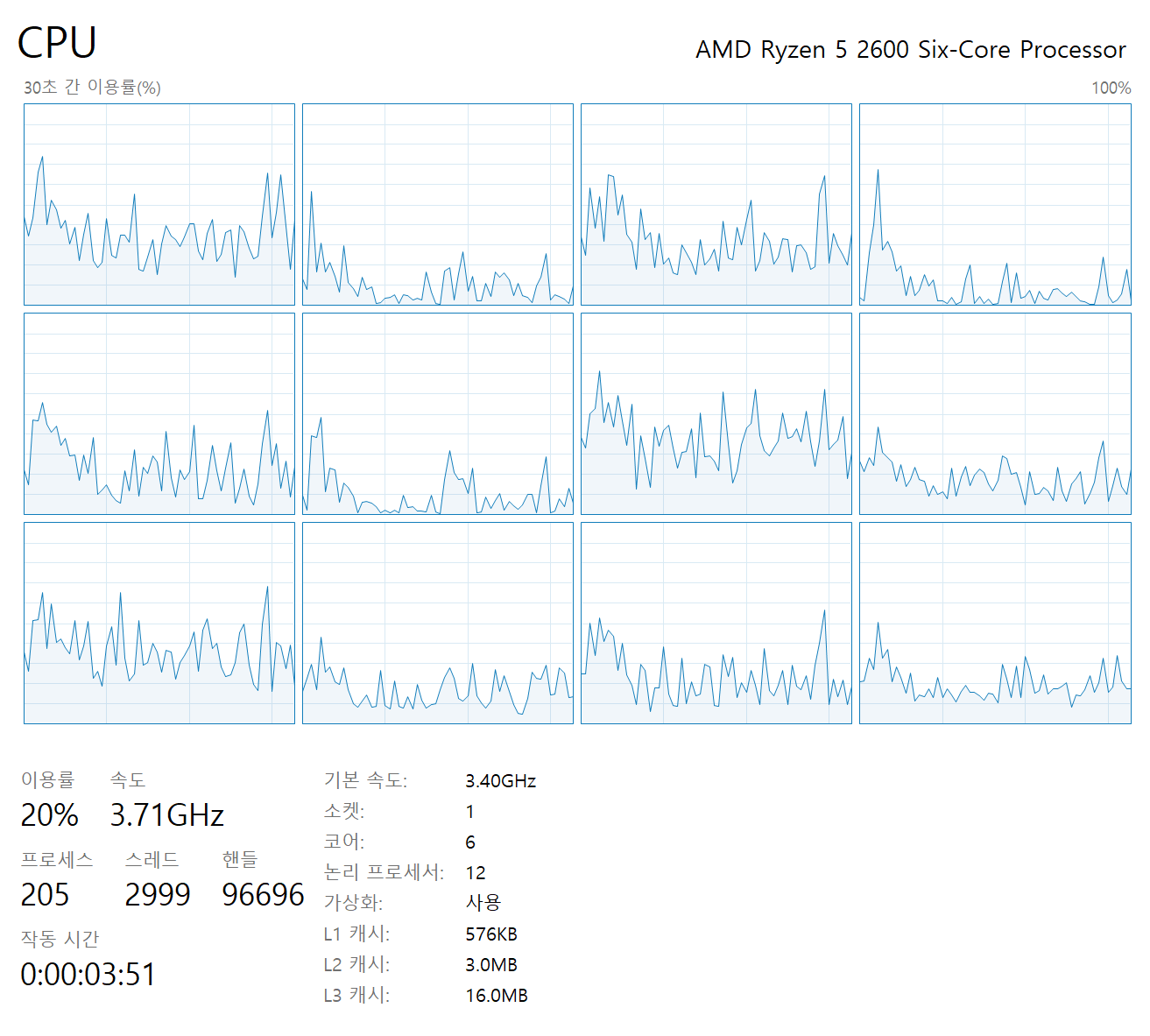 rx580 유투브 이야기 - 컴퓨터 / 하드웨어 - 기글하드웨어