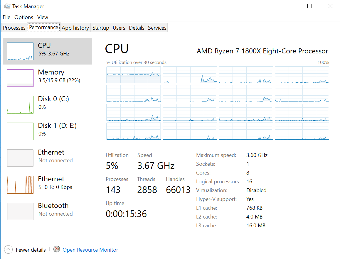 라이젠에서 CPU 점유율이 하나의 logical processor에 몰리는 현상 - 컴퓨터 / 하드웨어 - 기글하드웨어