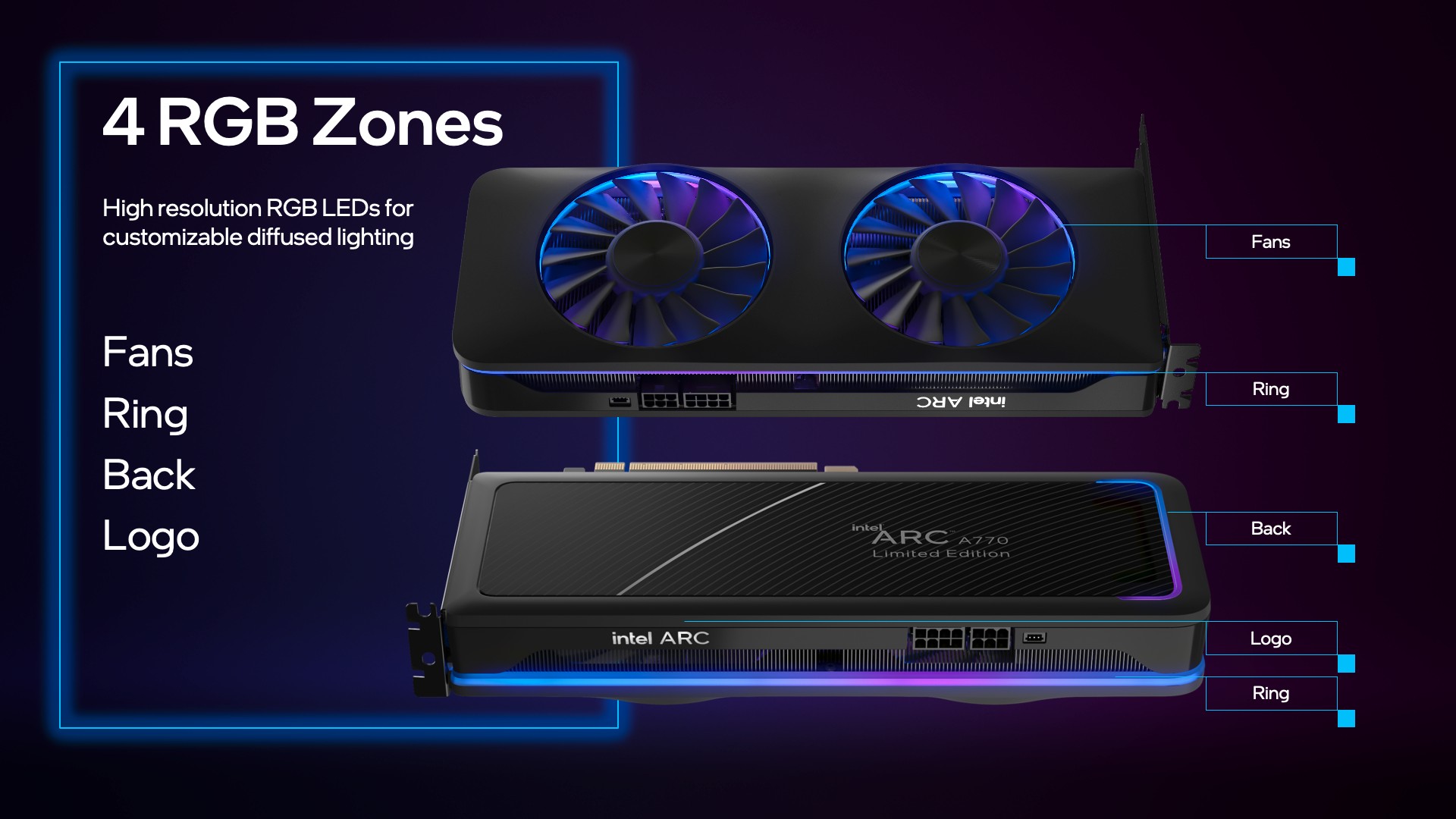 인텔 아크 A750의 기판 구조와 오버클럭 - 컴퓨터 / 하드웨어 - 기글하드웨어