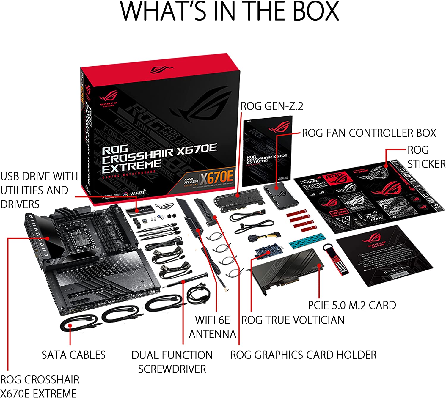 ASUS ROG X670E의 ROG Gen-Z.2 M.2 라이저카드 - 컴퓨터 / 하드웨어 - 기글하드웨어