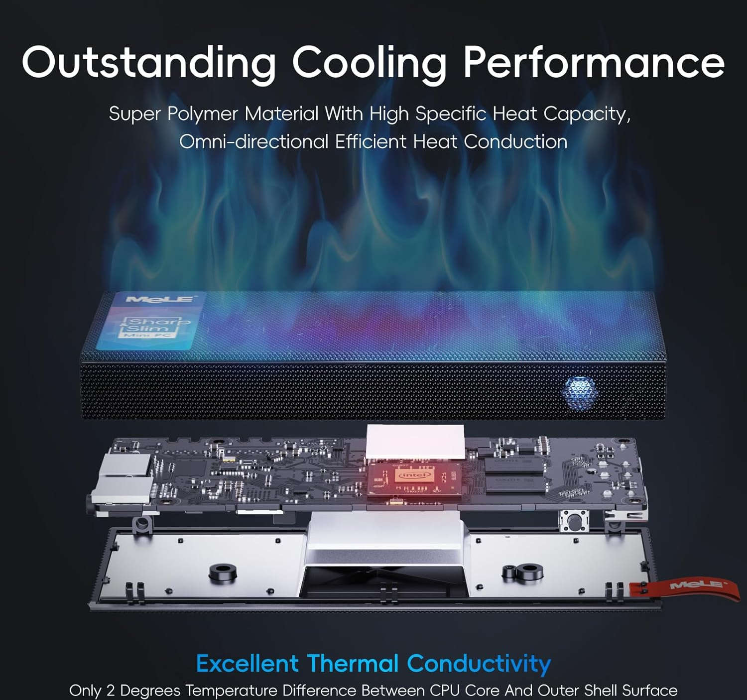 MeLE의 앨더레이크-N 인텔 N100 프로세서 탑재 스틱 PC - 컴퓨터 / 하드웨어 - 기글하드웨어