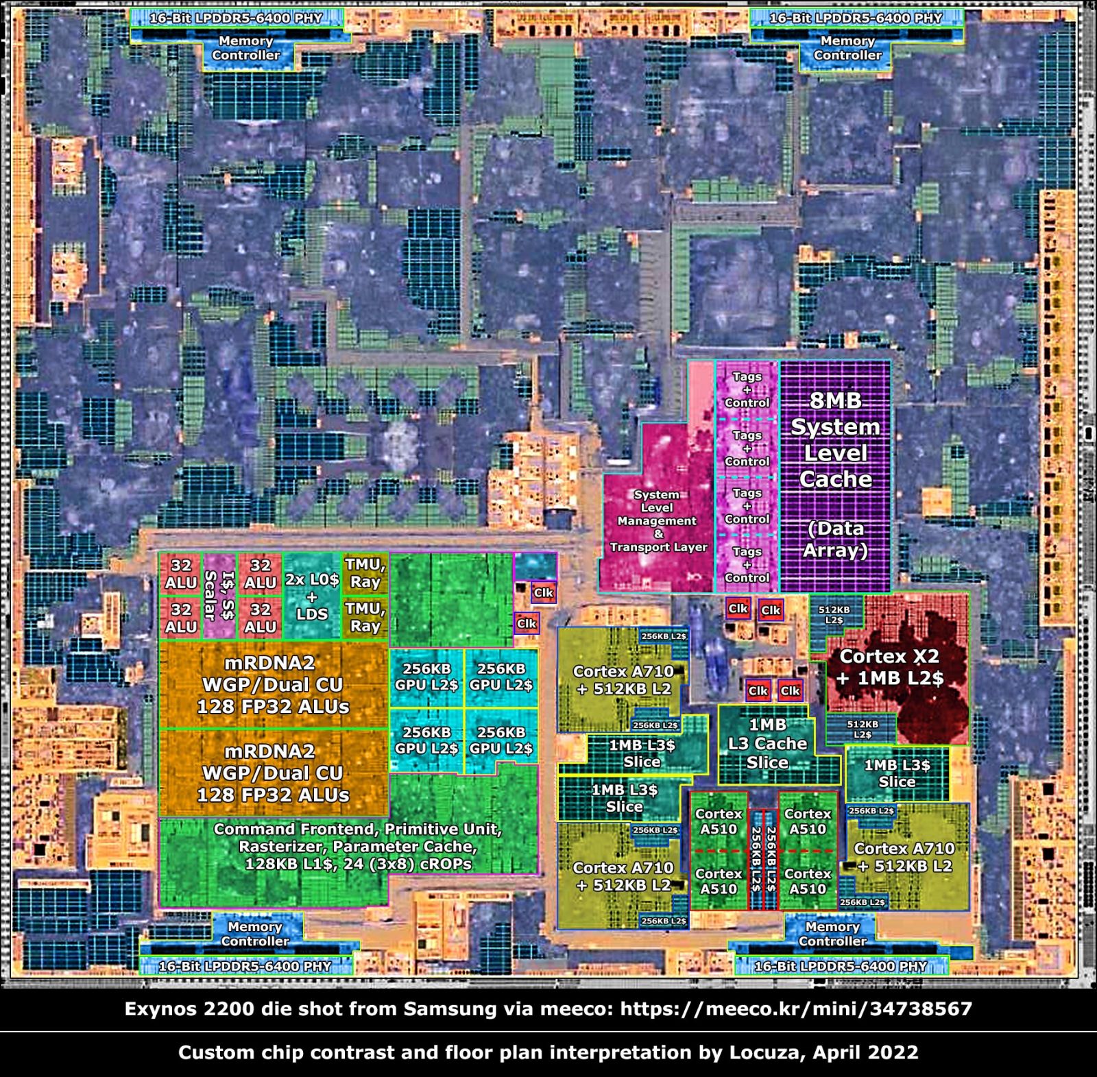 엑시노스 2200의 다이 분석 영상이 공개됨 - 모바일 / 스마트 - 기글하드웨어