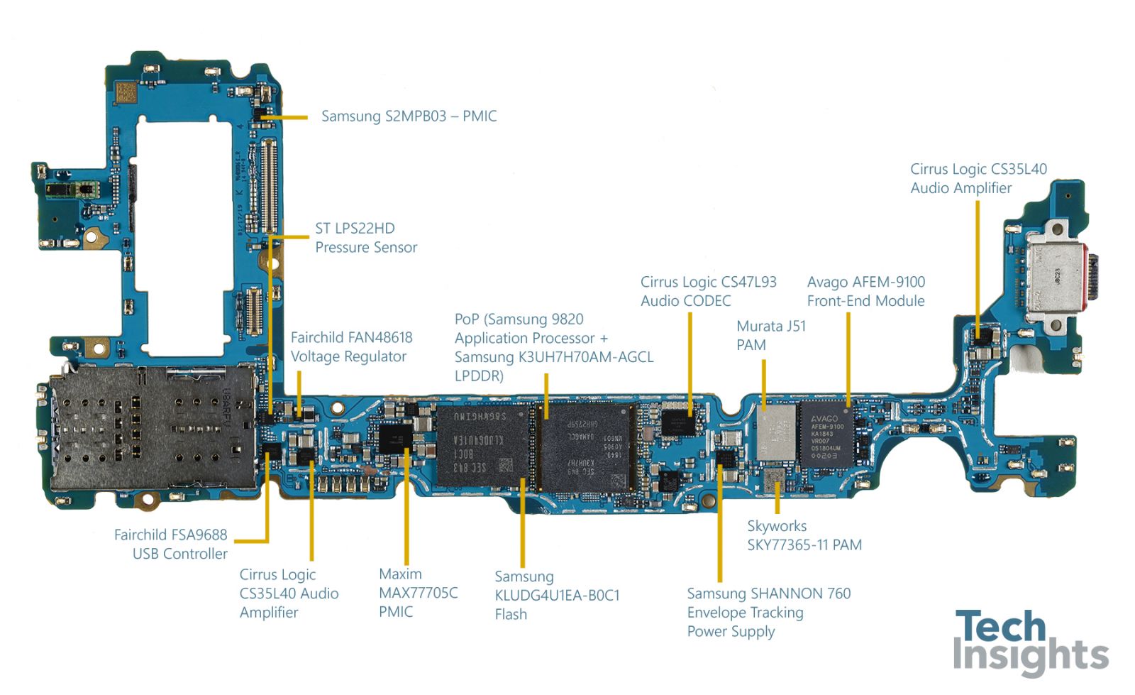 갤럭시 S10+의 분해와 원가 분석 - 모바일 / 스마트 - 기글하드웨어