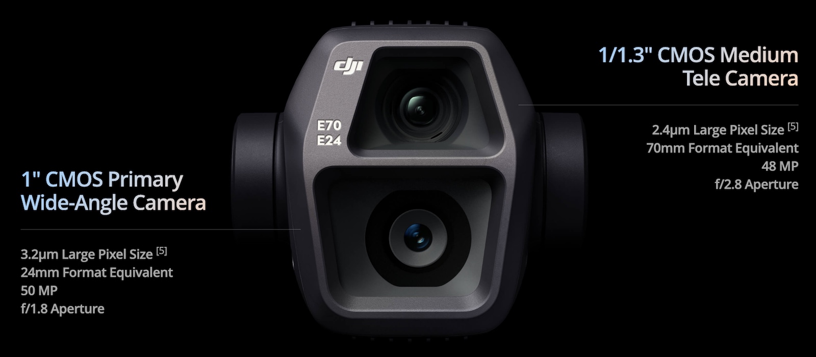 DJI Air 3S 발표 - 가전 / 가젯 / 테크 - 기글하드웨어