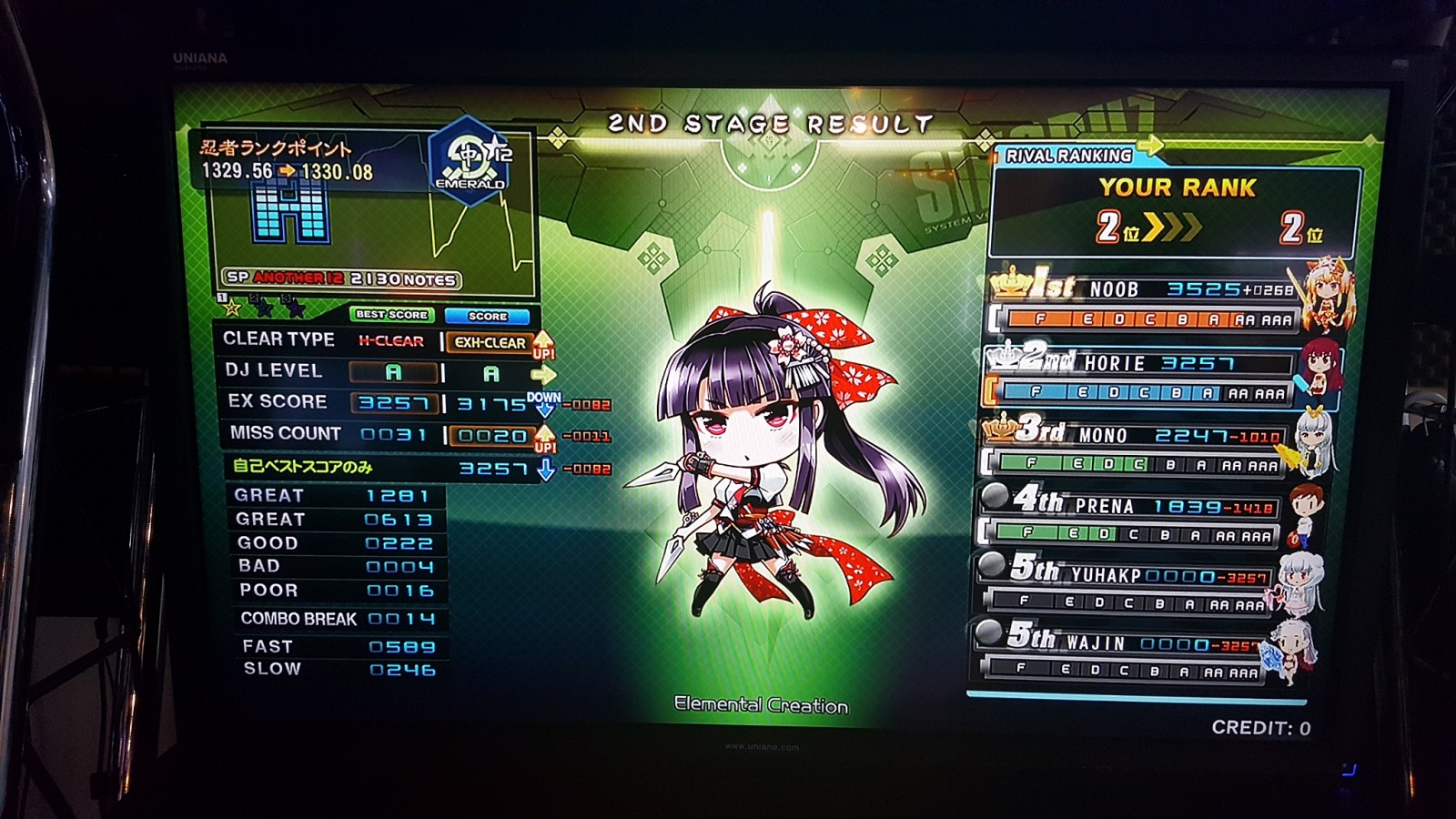 리듬게임] 피드백과 연구, 집념과 우연 - 게임 / 엔터테인먼트 - 기글하드웨어