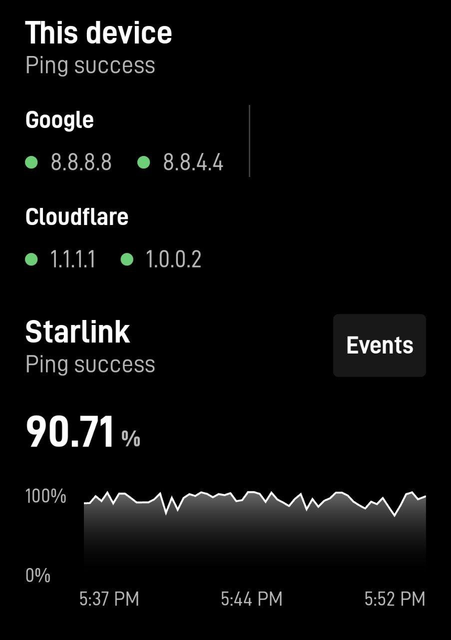 이란의 스타링크 재밍을 업데이트로 개선됨 - 인터넷 / 소프트웨어 - 기글하드웨어